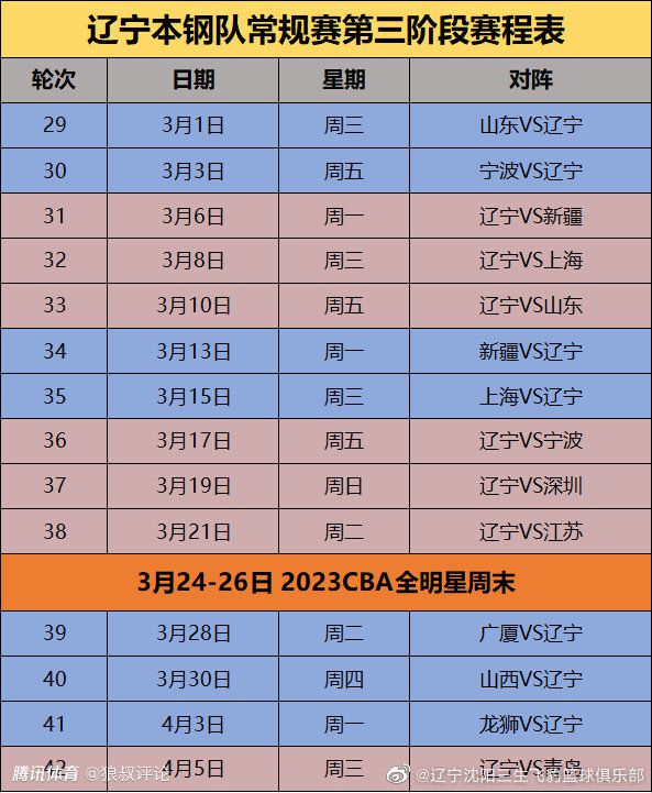 美记晒交易提案：勇士出库明加穆迪佩顿+2首轮换回马尔卡宁　今日TheRinger记者MichaelPina晒出勇士与爵士交易提案，具体如下：爵士出：马尔卡宁。